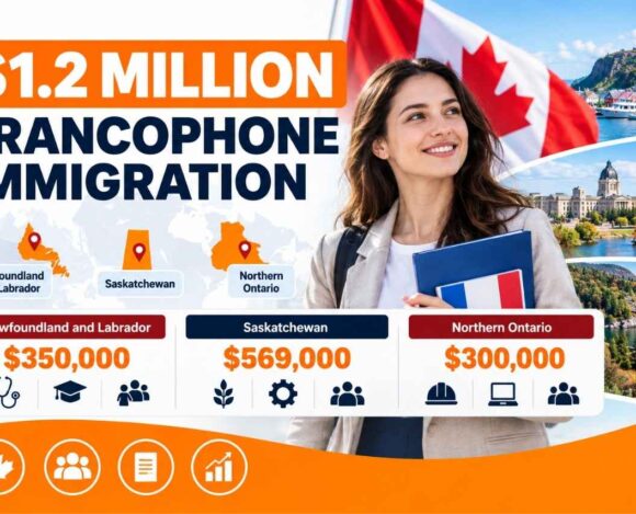 Canada Invests $1.2 Million to Strengthen Francophone Immigration Across Three Regions Canada Invests $1.2 Million to Strengthen Francophone Immigration Across Three Regions