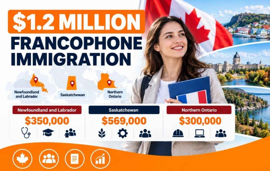 Canada Invests $1.2 Million to Strengthen Francophone Immigration Across Three Regions