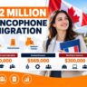 Canada Invests $1.2 Million to Strengthen Francophone Immigration Across Three Regions