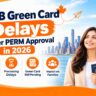 H-1B Green Card