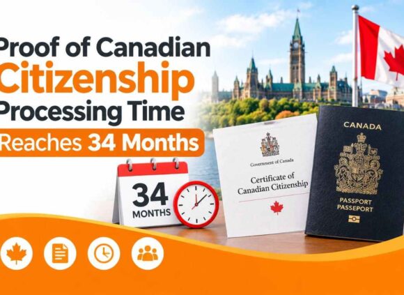 Canadian Citizenship Processing Time