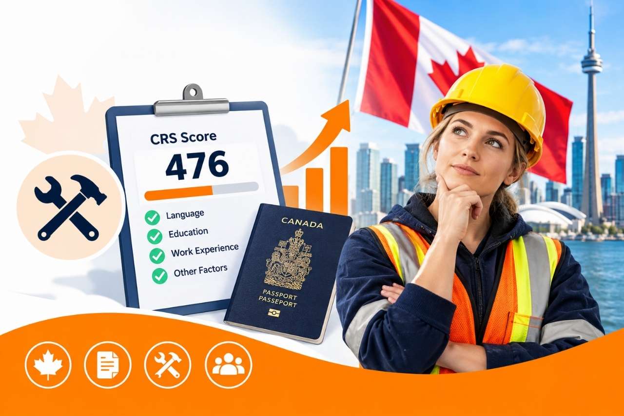 Why 476 Should Not Become Your Personal Target